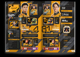 Topps F1: 2025 Stickers & Album - Album Pack